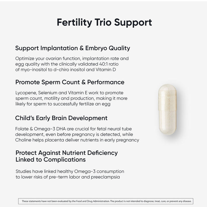 Fertility Trio Support detailing benefits for implantation, ovulation, sperm count and performance, baby's brain development, and nutrient deficiency prevention, next to a supplement capsule.