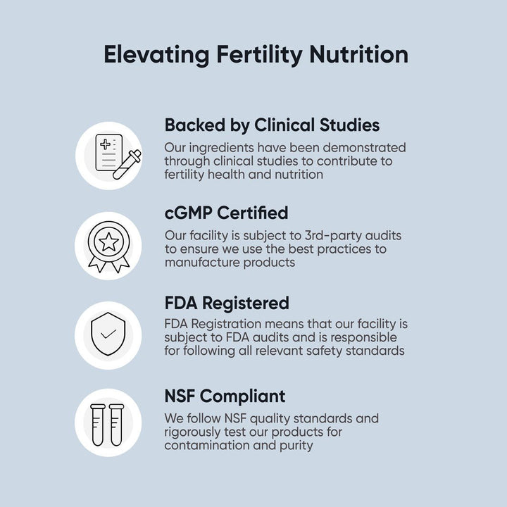 Elevating Fertility Nutrition. Backed by Clinical Studies, cGMP Certified, FDA Registered, NSF Compliant.