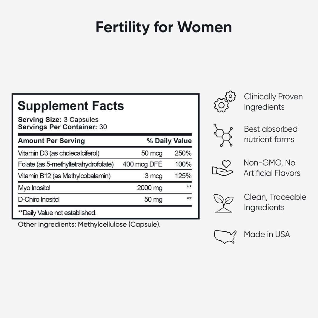 Supplement Facts for Fertility+ for Women, showing ingredients like Folate 5-MTHF, Myo-Inositol, D-Chiro Inositol, and vitamins, with icons for clinically proven, non-GMO, and made in USA claims.