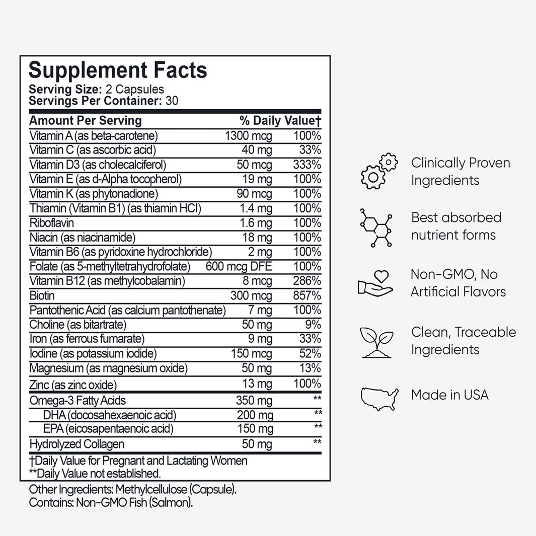 Complete Postnatal+ supplement facts panel listing vitamins, minerals, Folate 5-MTHF, DHA, choline, iron and collagen for postpartum recovery.