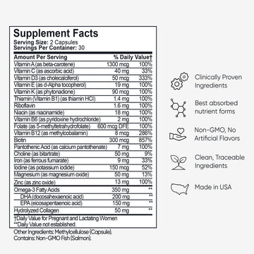 Complete Postnatal+ supplement facts panel listing vitamins, minerals, Folate 5-MTHF, DHA, choline, iron and collagen for postpartum recovery.