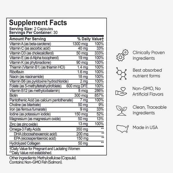 Complete Postnatal+ supplement facts panel listing vitamins, minerals, Folate 5-MTHF, DHA, choline, iron and collagen for postpartum recovery.