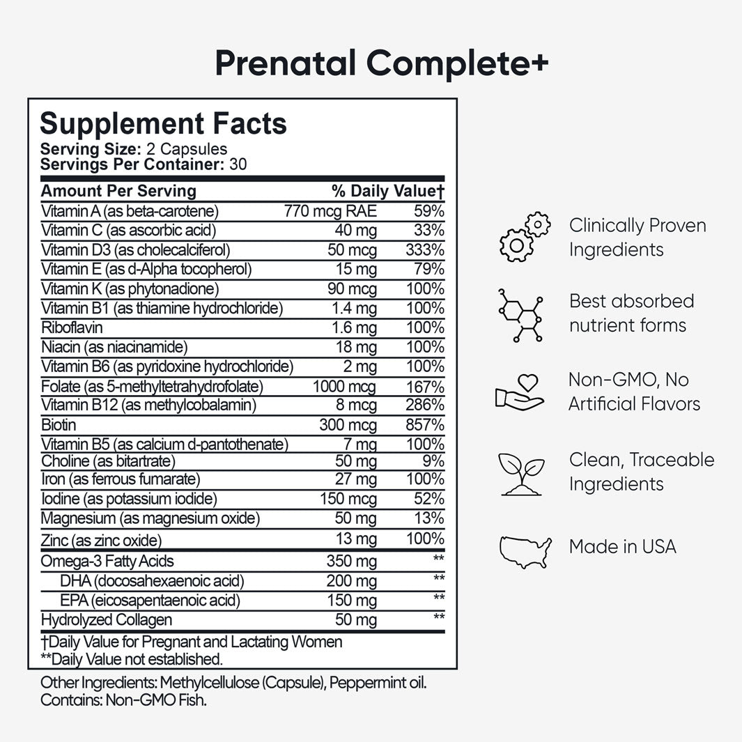 Prenatal Complete+ Supplement Facts label showing vitamins, minerals, DHA, Folate 5-MTHF, Iron, Choline and Collagen for healthy pregnancy support.
