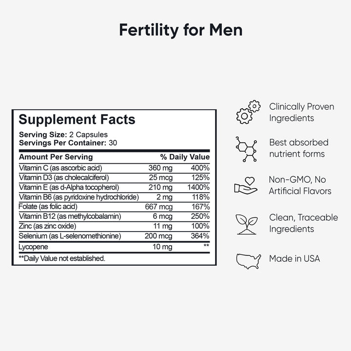 Men's Fertility 360 Bundle