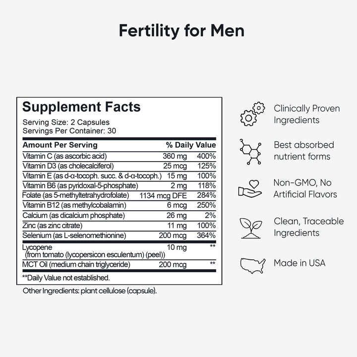 Him + Her Fertility Bundle