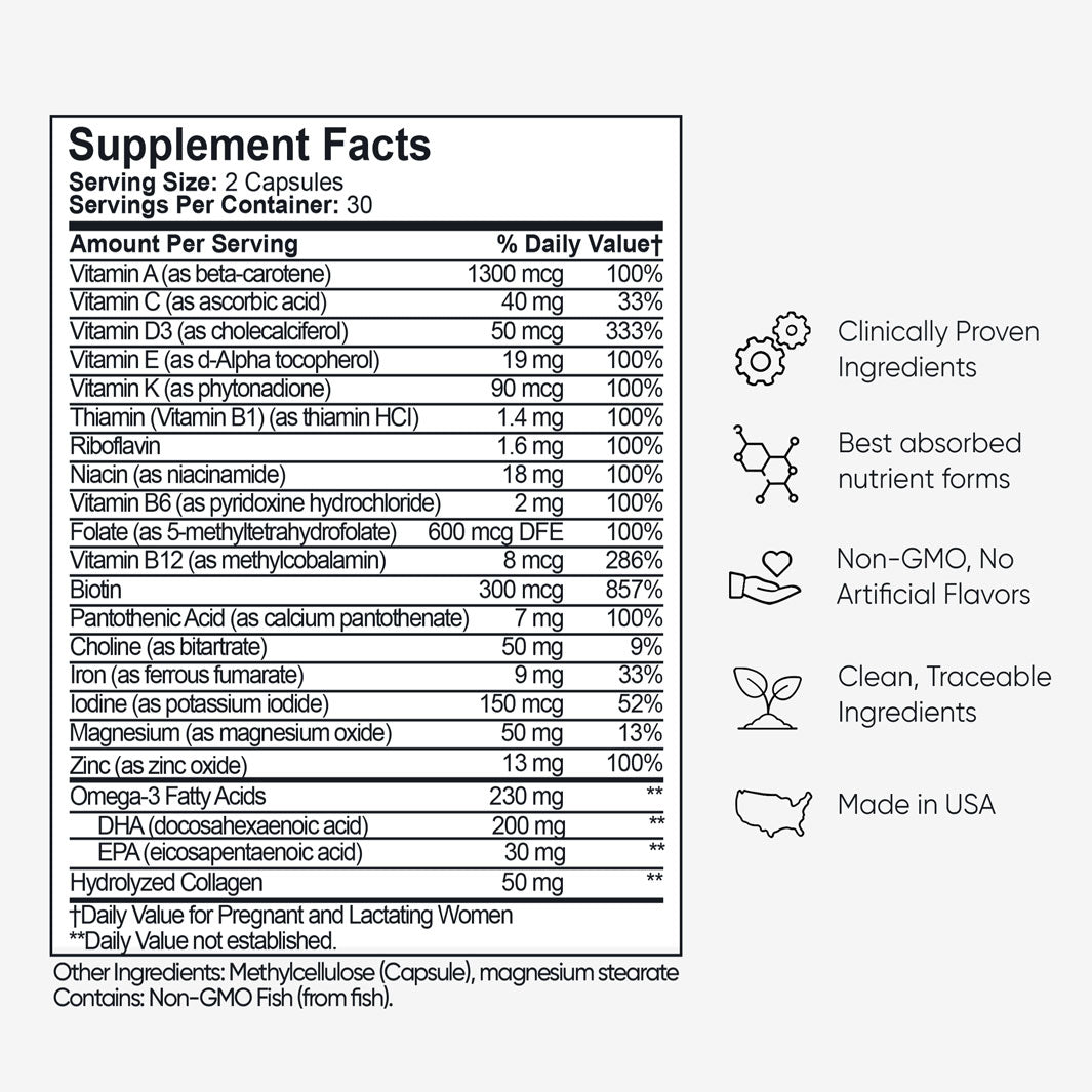 Postnatal Complete+ Supplement Facts label showing vitamins, minerals, DHA, Folate 5-MTHF, Iron, Choline and Collagen for healthy postpartum support.