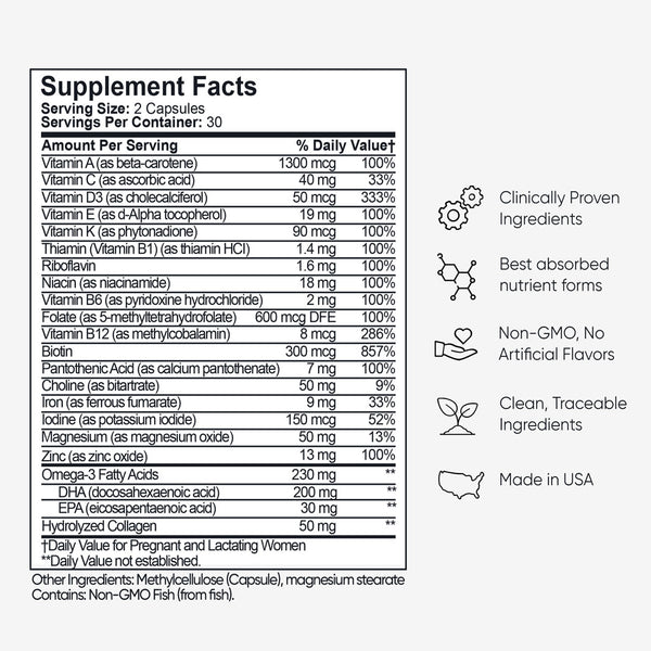 Postnatal Complete+ Supplement Facts label showing vitamins, minerals, DHA, Folate 5-MTHF, Iron, Choline and Collagen for healthy postpartum support.