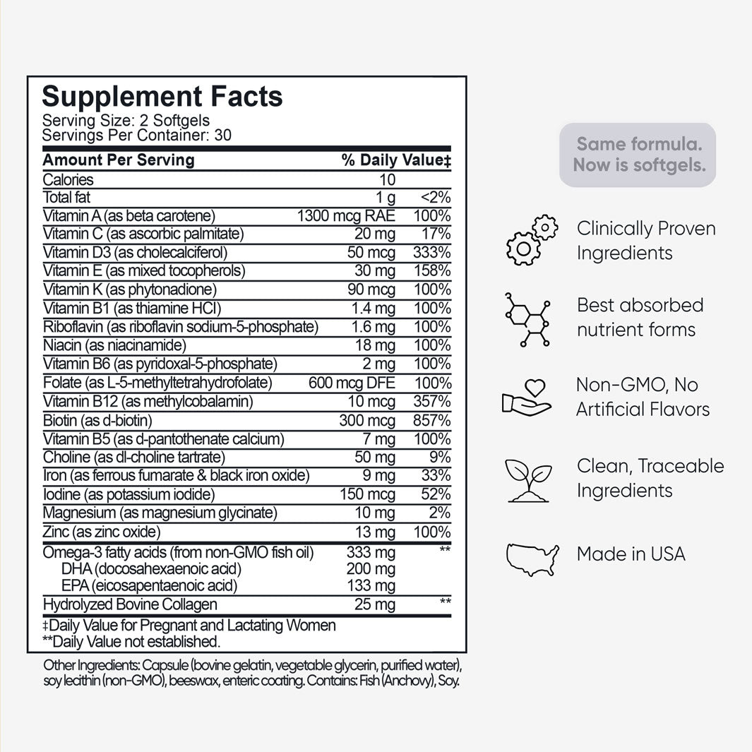 Postnatal Complete+ Supplement Facts label showing vitamins, minerals, DHA, Folate 5-MTHF, Iron, Choline and Collagen for healthy postpartum support.