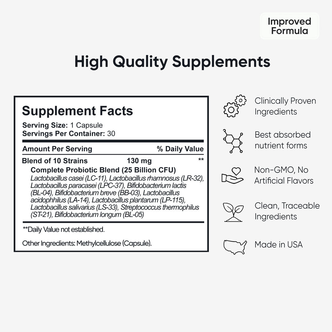 Complete Probiotic Supplement Facts label showing 10 strains, 25 Billion CFU, and ingredient list.
