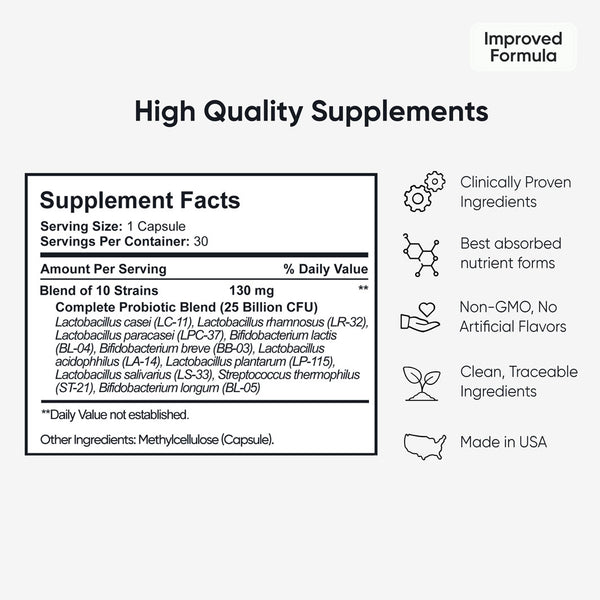 Complete Probiotic Supplement Facts label showing 10 strains, 25 Billion CFU, and ingredient list.
