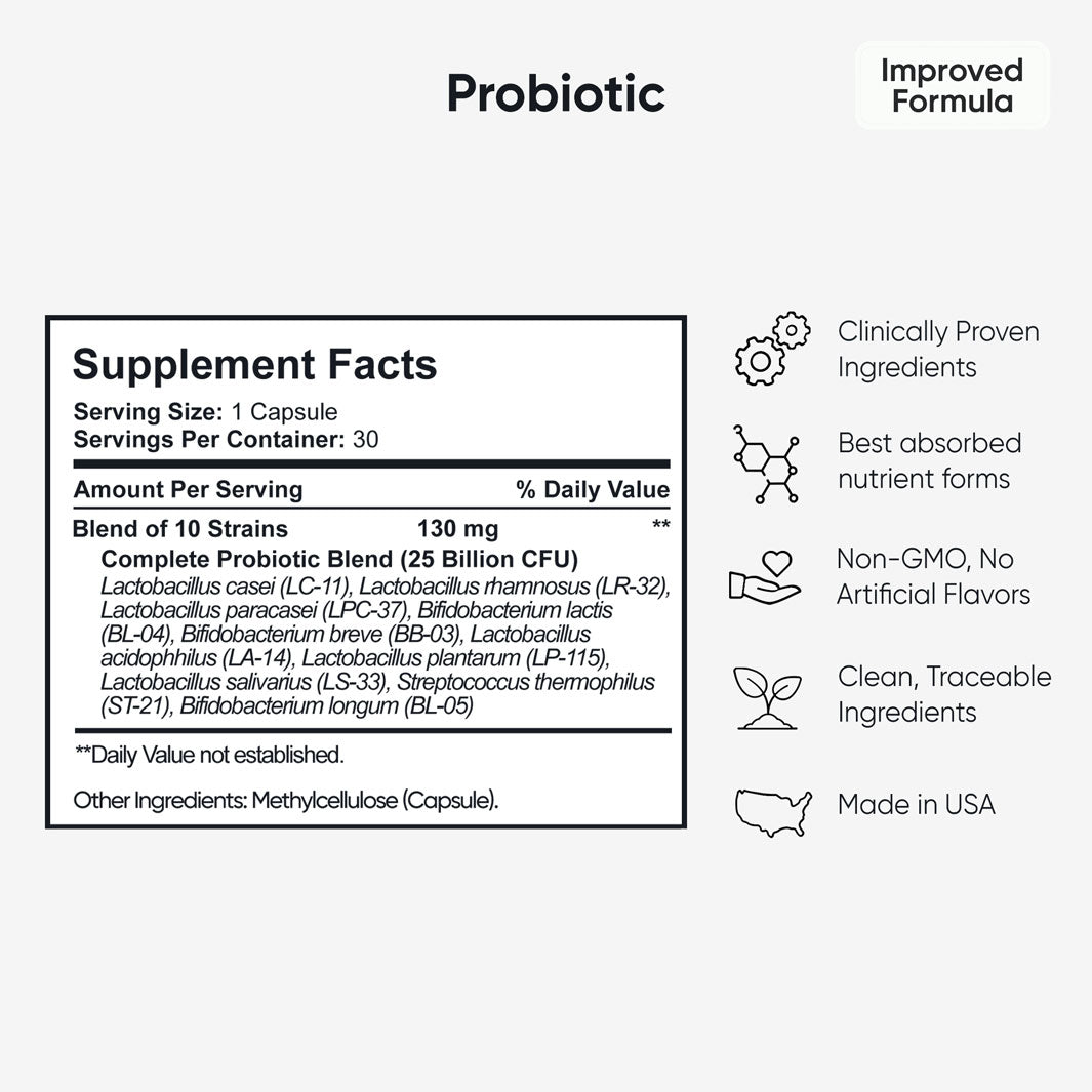 Probiotic Supplement Facts panel with 10 strain blend, 25 Billion CFU, and benefits like Clinically Proven Ingredients & Made in USA.