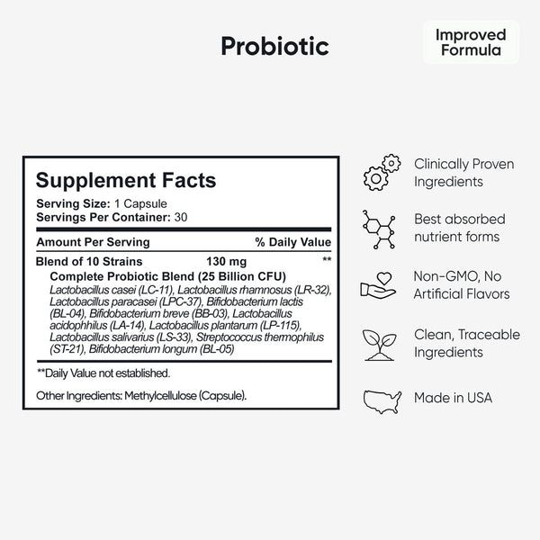 Probiotic Supplement Facts panel with 10 strain blend, 25 Billion CFU, and benefits like Clinically Proven Ingredients & Made in USA.