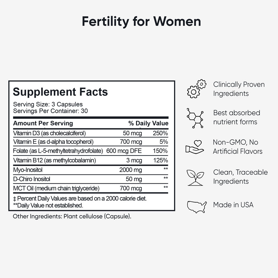 BabyRx Fertility+ for Her Supplement Facts label showing vitamins D3, Folate, B12, Myo Inositol, D-Chiro Inositol; lists clinically proven, non-GMO ingredients.