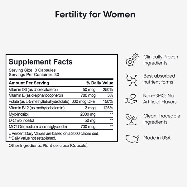 BabyRx Fertility+ for Her Supplement Facts label showing vitamins D3, Folate, B12, Myo Inositol, D-Chiro Inositol; lists clinically proven, non-GMO ingredients.