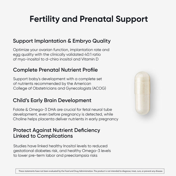 Fertility and Prenatal Support with white capsule, detailing benefits like embryo quality & nutrient support, prenatal nutrition, brain development, implantation and conception support.