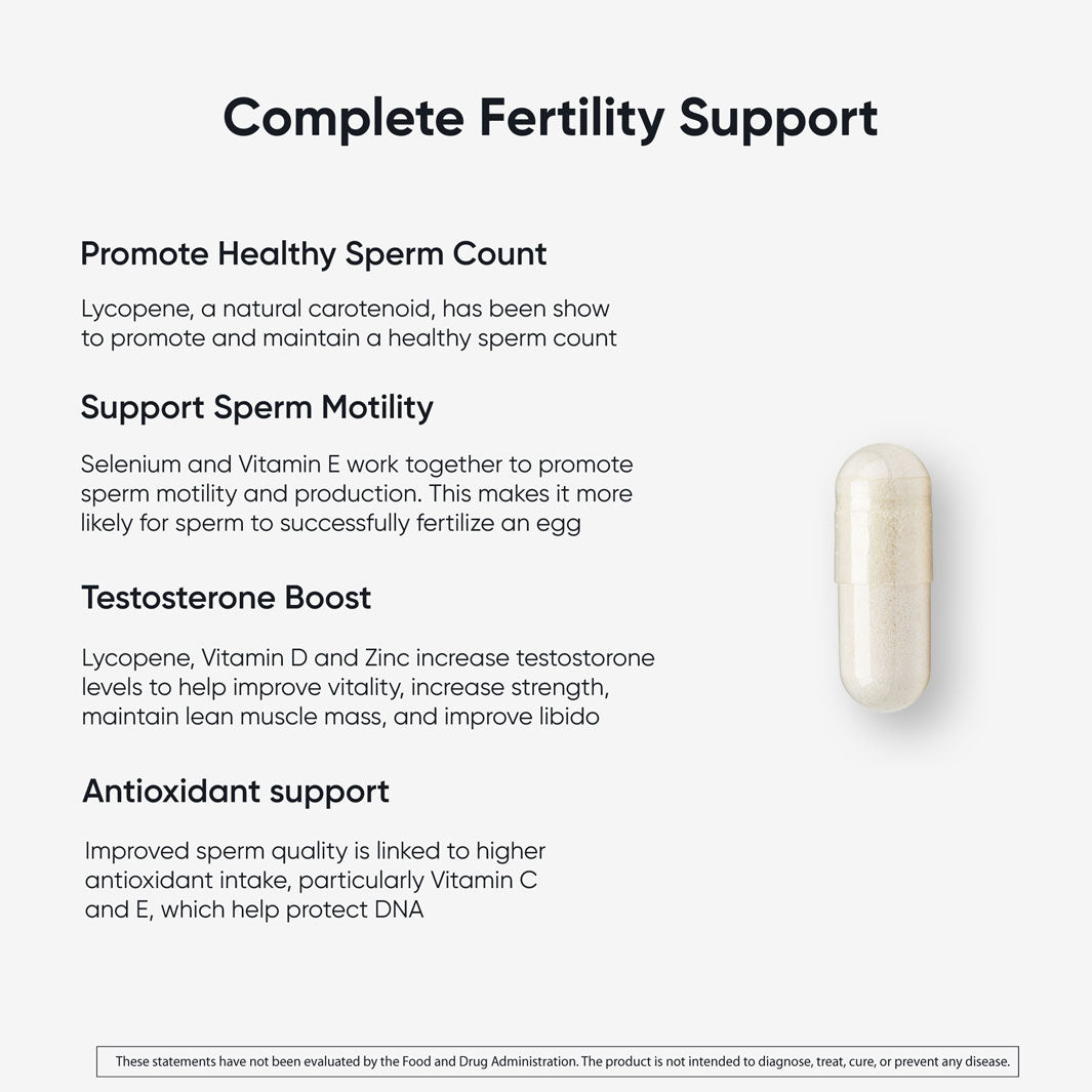Complete fertility support for men: healthy sperm count, motility, testosterone boost, and reproductive health