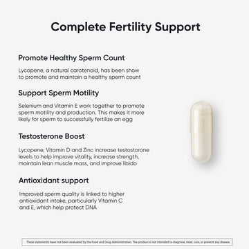 Complete fertility support for men: healthy sperm count, motility, testosterone boost, and reproductive health