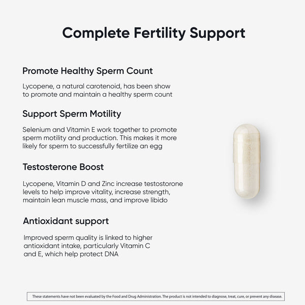 Complete fertility support for men: healthy sperm count, motility, testosterone boost, and reproductive health