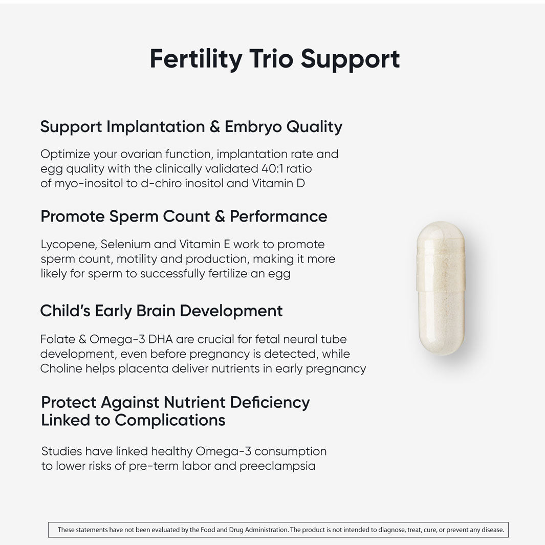 Fertility Trio Bundle