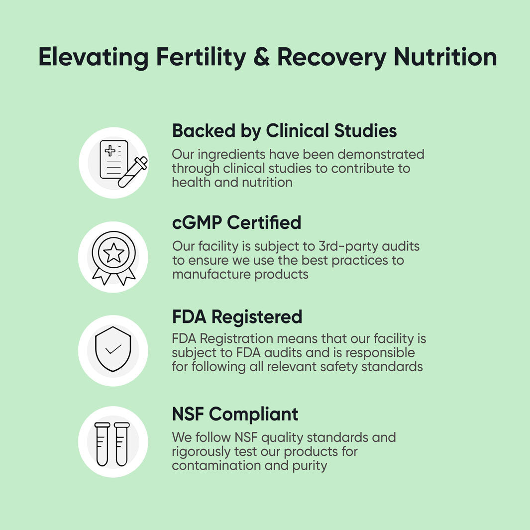 The image shows a supplement bottle Complete CoQ-10 Complete with icons indicating clinical studies, cGMP certification, FDA registration, and NSF compliance.