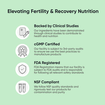 The image shows a supplement bottle Complete CoQ-10 Complete with icons indicating clinical studies, cGMP certification, FDA registration, and NSF compliance.