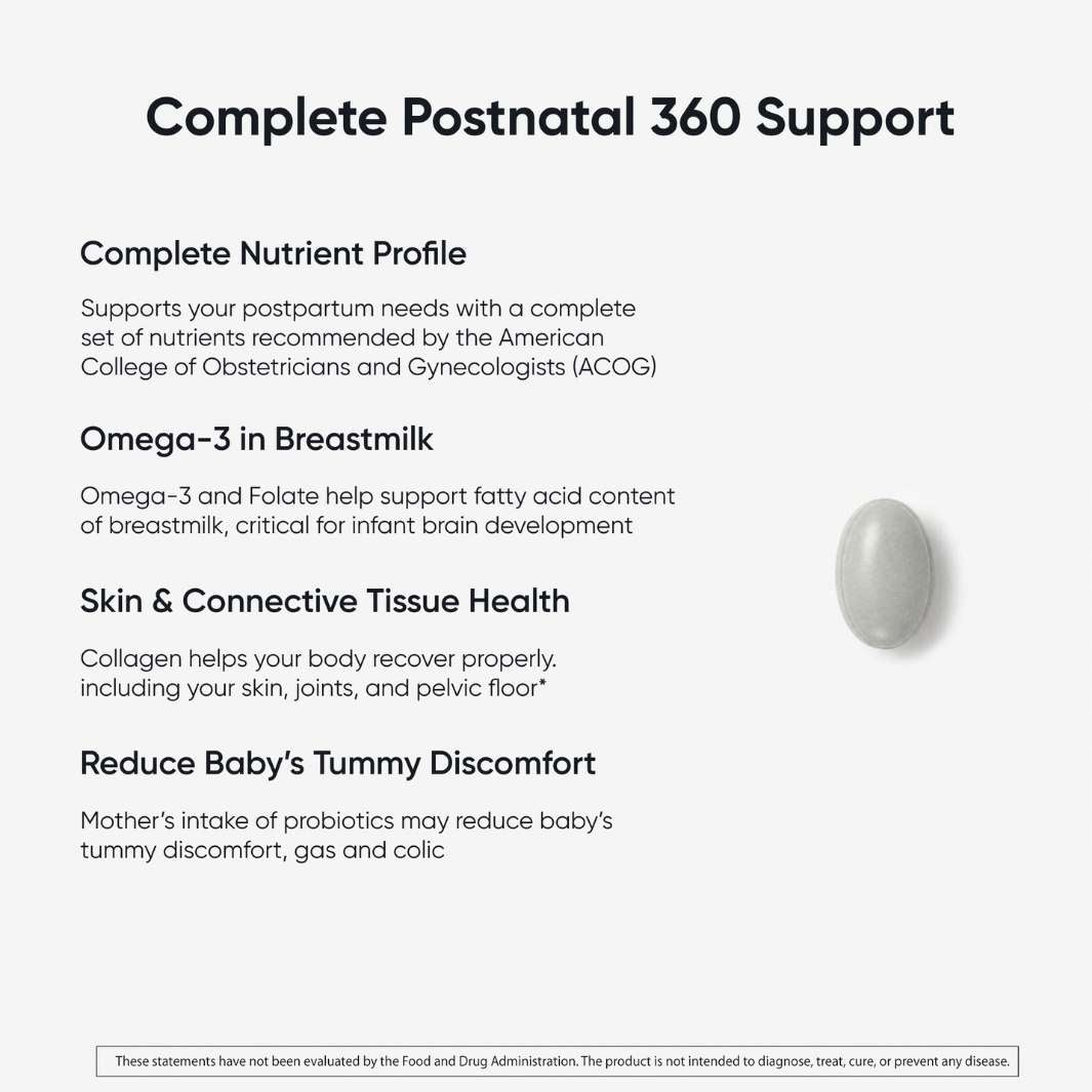 Benefits of Postnatal supplement. It features a white oval capsule on the right side and text on the left detailing benefits such as Complete Postnatal 360 Support, Complete Nutrient Profile, Omega-3 in Breastmilk, Skin & Connective Tissue Health, and Reduce Baby's Tummy Discomfort.