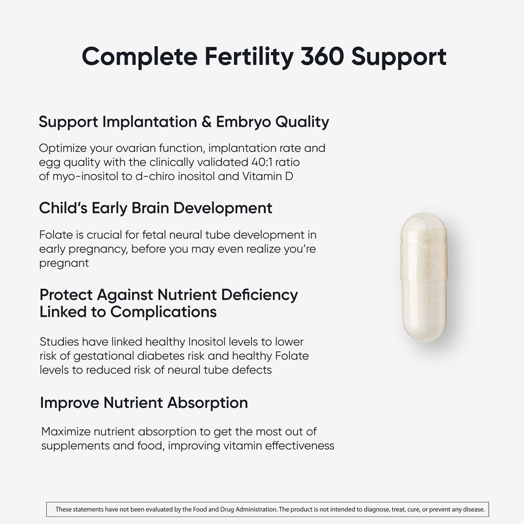 Fertility 360 Support benefits: Implantation, embryo quality, brain development, nutrient absorption. Includes myo-inositol, folate 5-MTHF and probiotic.