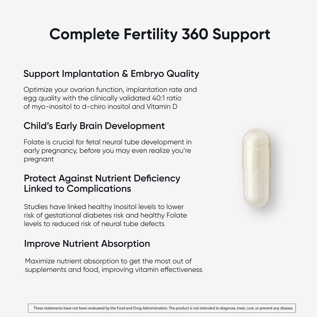 Fertility 360 Bundle - BabyRx