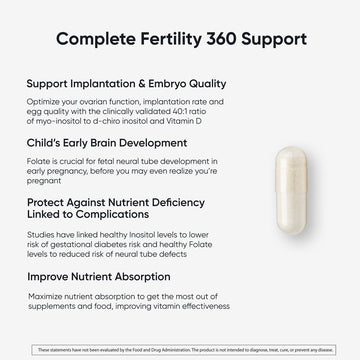 Fertility 360 Support benefits: Implantation, embryo quality, brain development, nutrient absorption. Includes myo-inositol, folate 5-MTHF and probiotic.