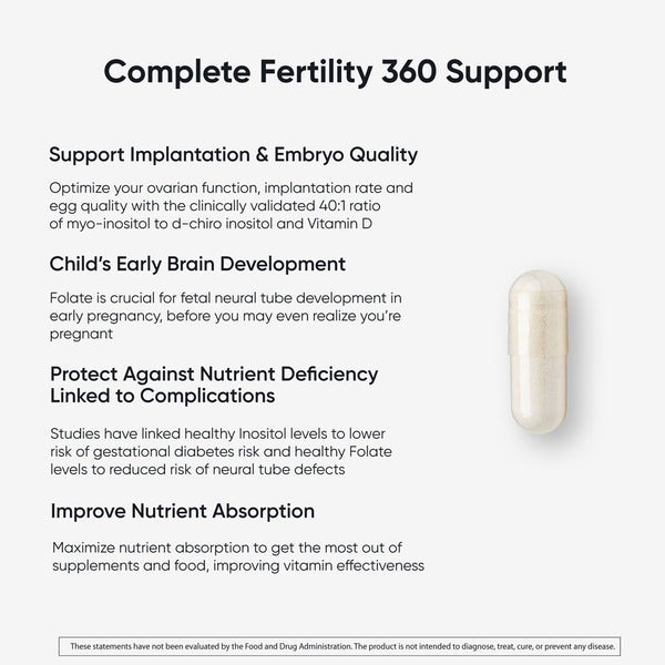 Fertility 360 Support benefits: Implantation, embryo quality, brain development, nutrient absorption. Includes myo-inositol, folate 5-MTHF and probiotic.