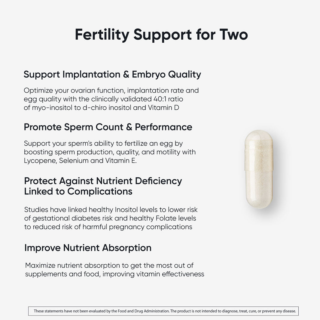 Fertility Support for Two benefits, including implantation and embryo quality for women fertility, sperm count for men, and nutrient absorption for him and her conception, next to a supplement capsule.