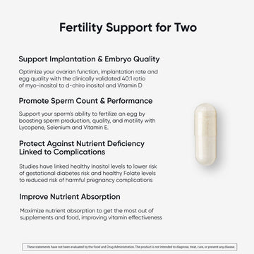 Fertility Support for Two benefits, including implantation and embryo quality for women fertility, sperm count for men, and nutrient absorption for him and her conception, next to a supplement capsule.