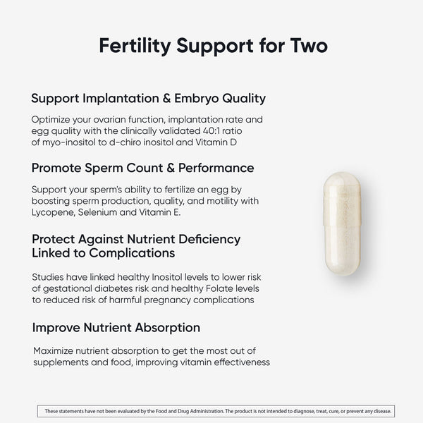 Fertility Support for Two benefits, including implantation and embryo quality for women fertility, sperm count for men, and nutrient absorption for him and her conception, next to a supplement capsule.