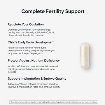 BabyRx Fertility Support details benefits: Regulate Ovulation, Child's Early Brain, Nutrient Deficiency, and Implantation & Embryo Quality, beside a fertility supplement capsule for women with Inositol & Folate.