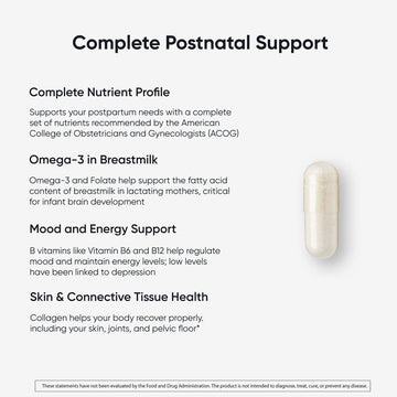 Complete Postnatal+ vitamin capsule on white background with text describing benefits for complete set of nutrients recommended by OBGYNs, breastmilk, mood, energy, skin & pelvic floor health