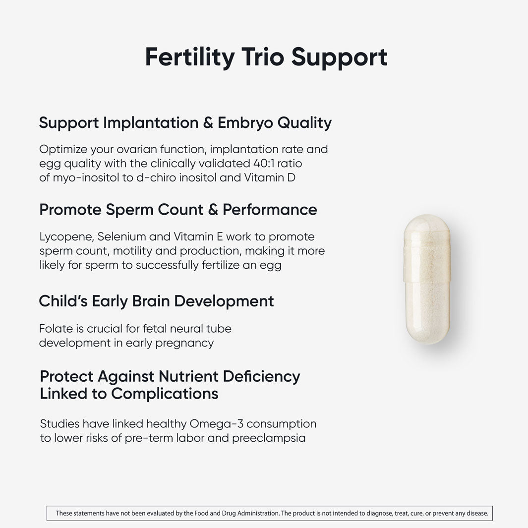 Fertility Trio Bundle - BabyRx