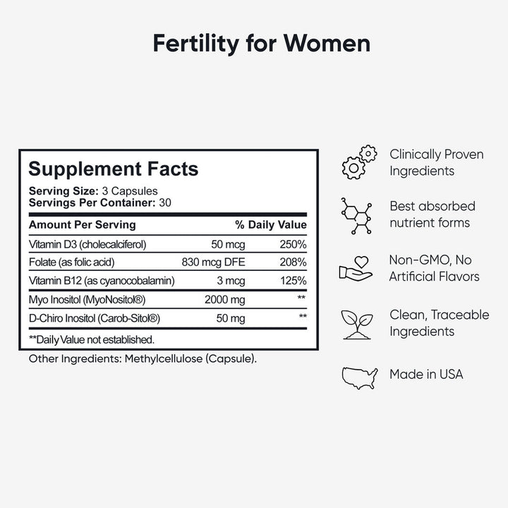 Fertility Support for Two Bundle - BabyRx