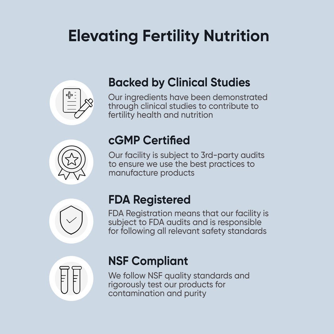 BabyRx Fertility Support certifications: Clinically Studied, cGMP, FDA Registered, NSF Compliant. Elevating Fertility Nutrition.