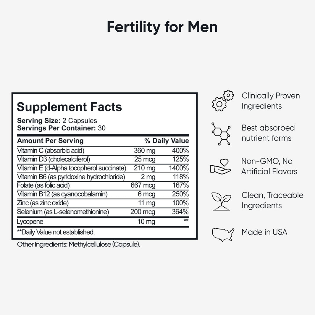 Fertility Support for Two Bundle - BabyRx