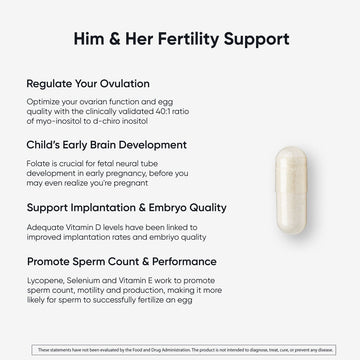 Him & Her Fertility Support benefits: ovulation, embryo quality, brain development, implantation, sperm count. Includes a white capsule.