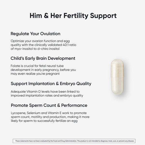 Him & Her Fertility Support benefits: ovulation, embryo quality, brain development, implantation, sperm count. Includes a white capsule.
