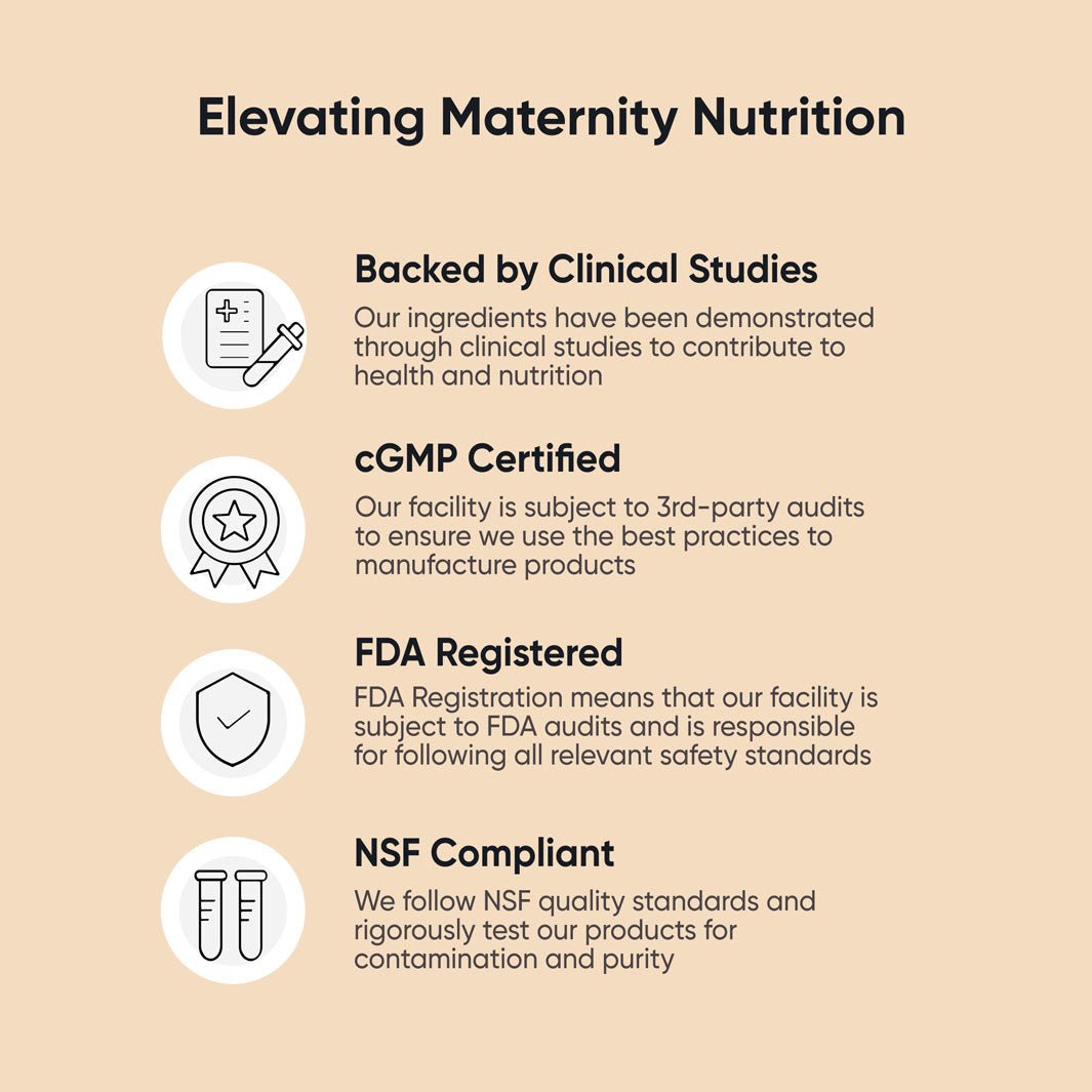 Nutrition graphic showing backed by clinical studies, cGMP certified, FDA registered, NSF compliant for probiotics.