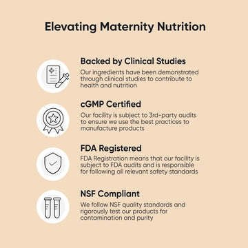 Nutrition graphic showing backed by clinical studies, cGMP certified, FDA registered, NSF compliant for probiotics.