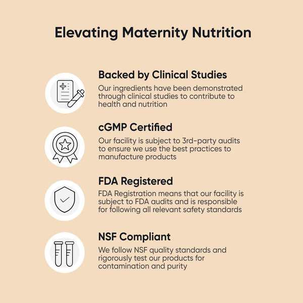 Nutrition graphic showing backed by clinical studies, cGMP certified, FDA registered, NSF compliant for probiotics.